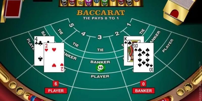 Tool Chơi Baccarat - Giải Pháp Hỗ Trợ Và Tối Ưu Chiến Lược